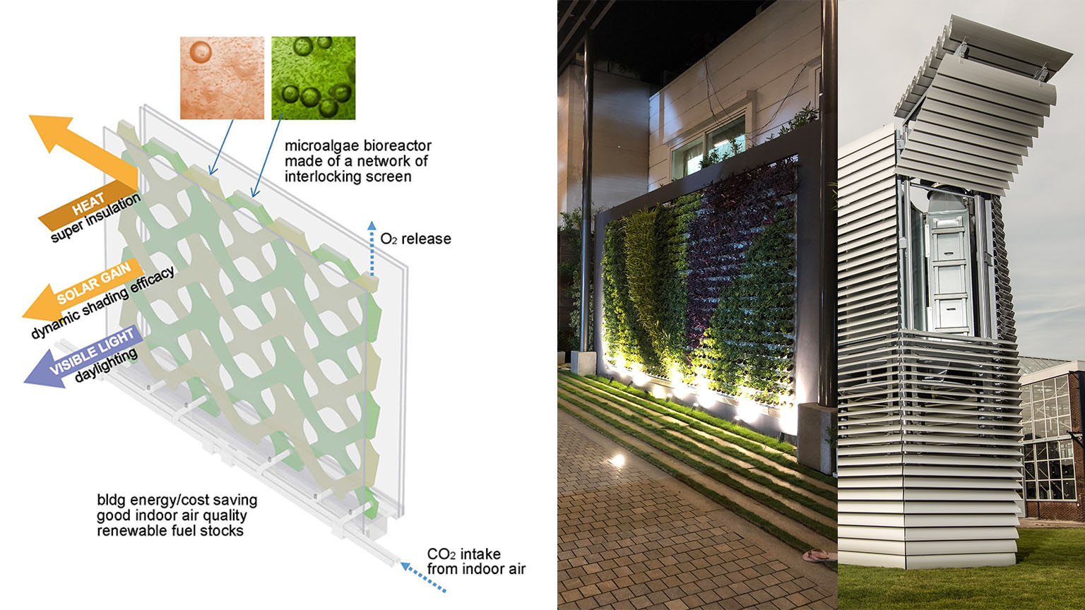 An agglomeration of various Carbon Sequestration (CS) techniques including the prototype of a microalgae façade, a vertical greenery system and smog free tower in an urban space. (Images by Integrated Design Research Lab (UNC Charlotte), Anurag Rathi, Daan Roosegarde (www.studioroosegaarde.net)) 