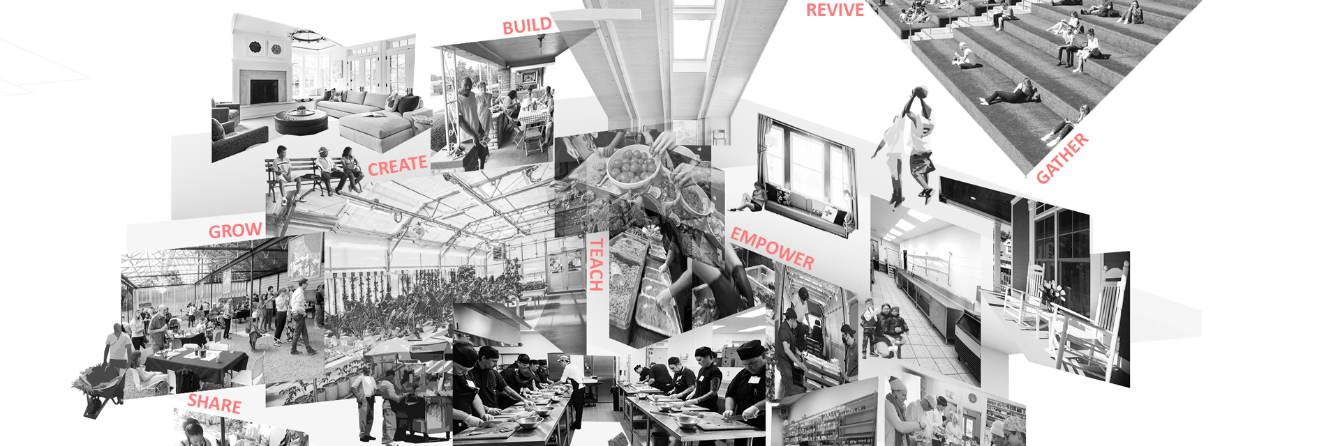 Collage showing people in work, leisure, and education activities